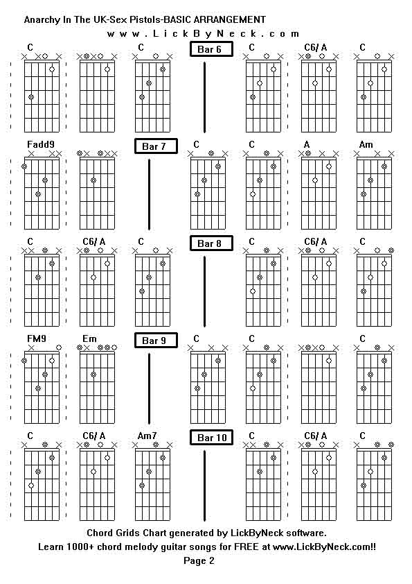 Chord Grids Chart of chord melody fingerstyle guitar song-Anarchy In The UK-Sex Pistols-BASIC ARRANGEMENT,generated by LickByNeck software.